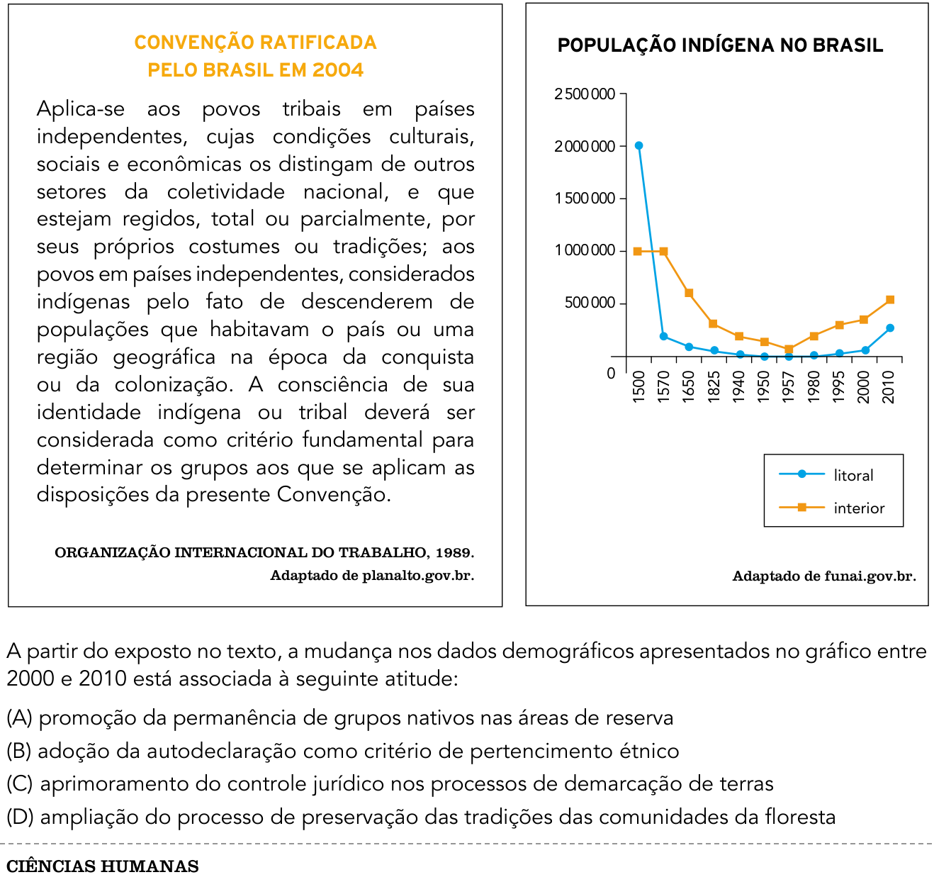 Questão 53 no caderno 1º Exame de Qualificação da UERJ 2018