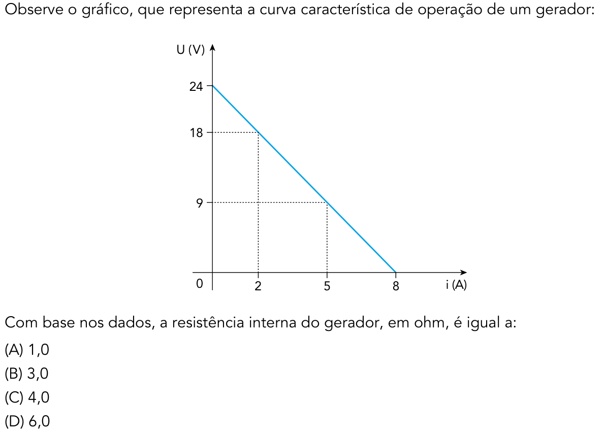 Questão 39 no caderno 2º Exame de Qualificação da UERJ 2018