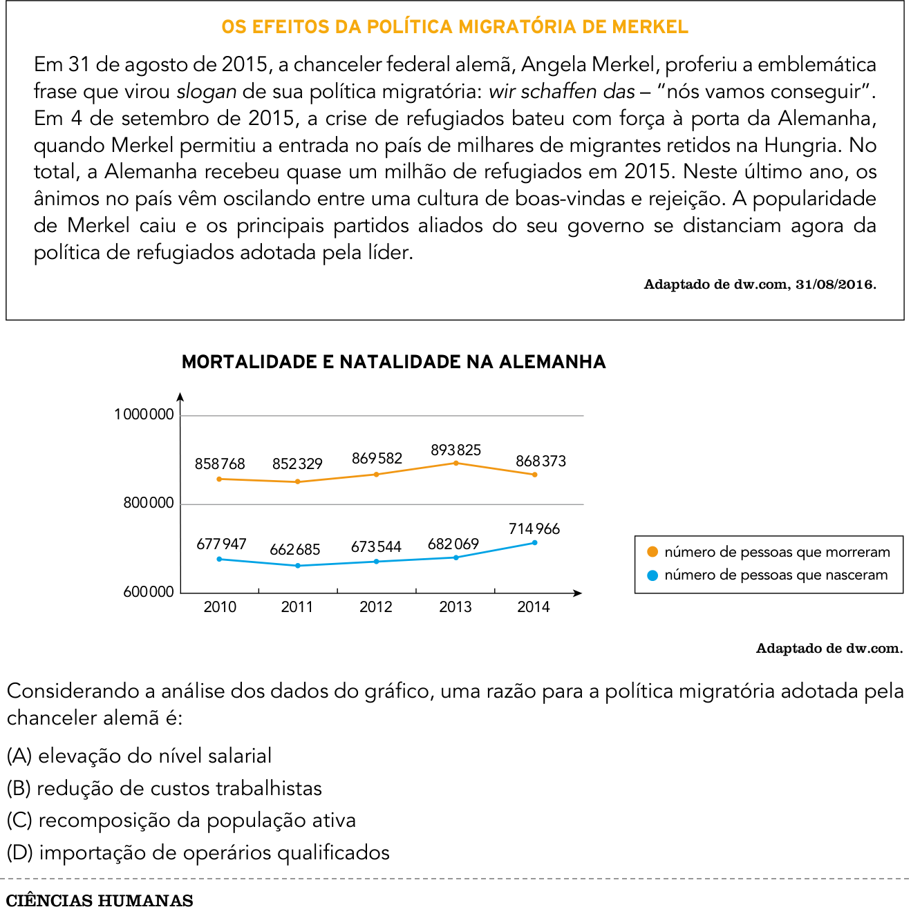 Questão 55 no caderno 2º Exame de Qualificação da UERJ 2018