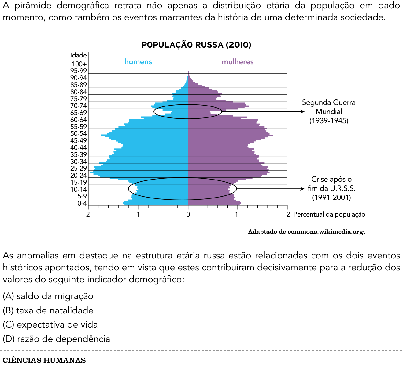 Questão 59 no caderno 2º Exame de Qualificação da UERJ 2018