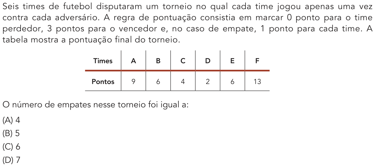 Questão 33 no caderno 1º Exame de Qualificação da UERJ 2019