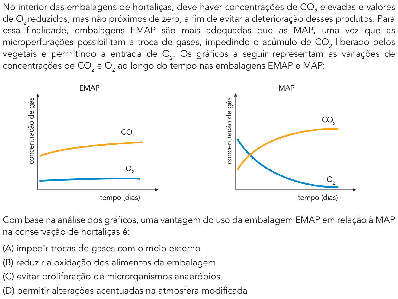 Questão 35 no caderno 1º Exame de Qualificação da UERJ 2019