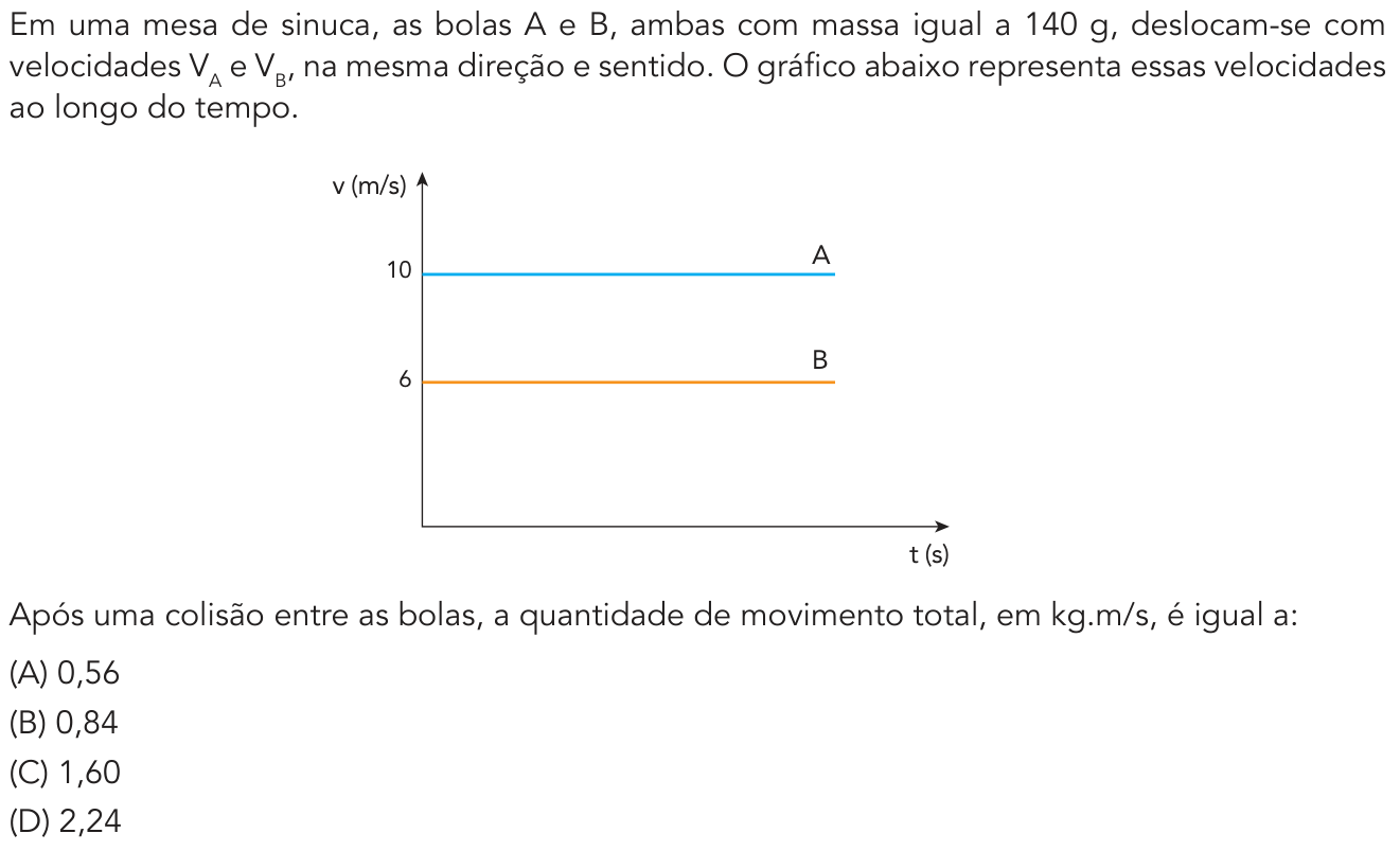 Questão 41 no caderno 1º Exame de Qualificação da UERJ 2019