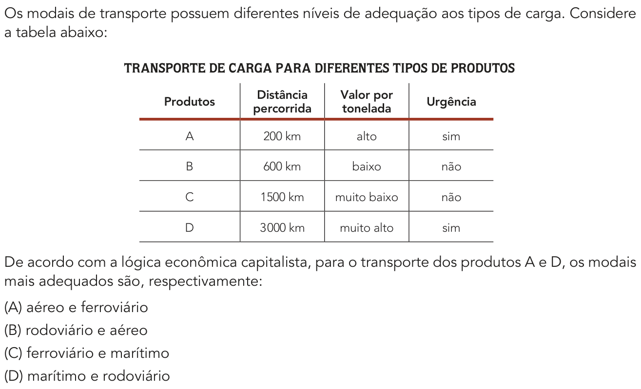 Questão 55 no caderno 1º Exame de Qualificação da UERJ 2019