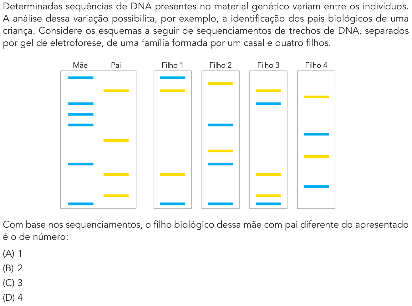 Questão 37 no caderno 2º Exame de Qualificação da UERJ 2019