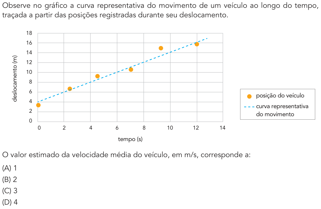 Questão 41 no caderno 2º Exame de Qualificação da UERJ 2019