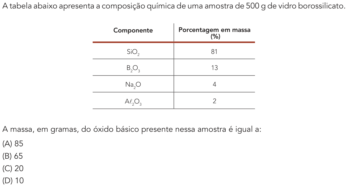 Questão 45 no caderno 2º Exame de Qualificação da UERJ 2019