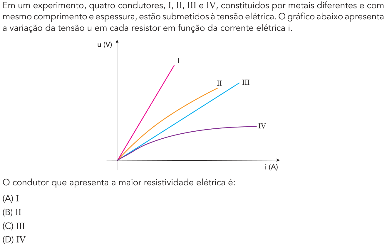 Questão 38 no caderno 1º Exame de Qualificação da UERJ 2020
