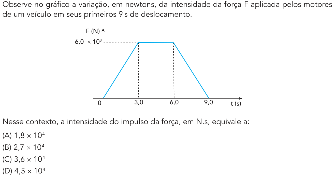 Questão 46 no caderno 1º Exame de Qualificação da UERJ 2020