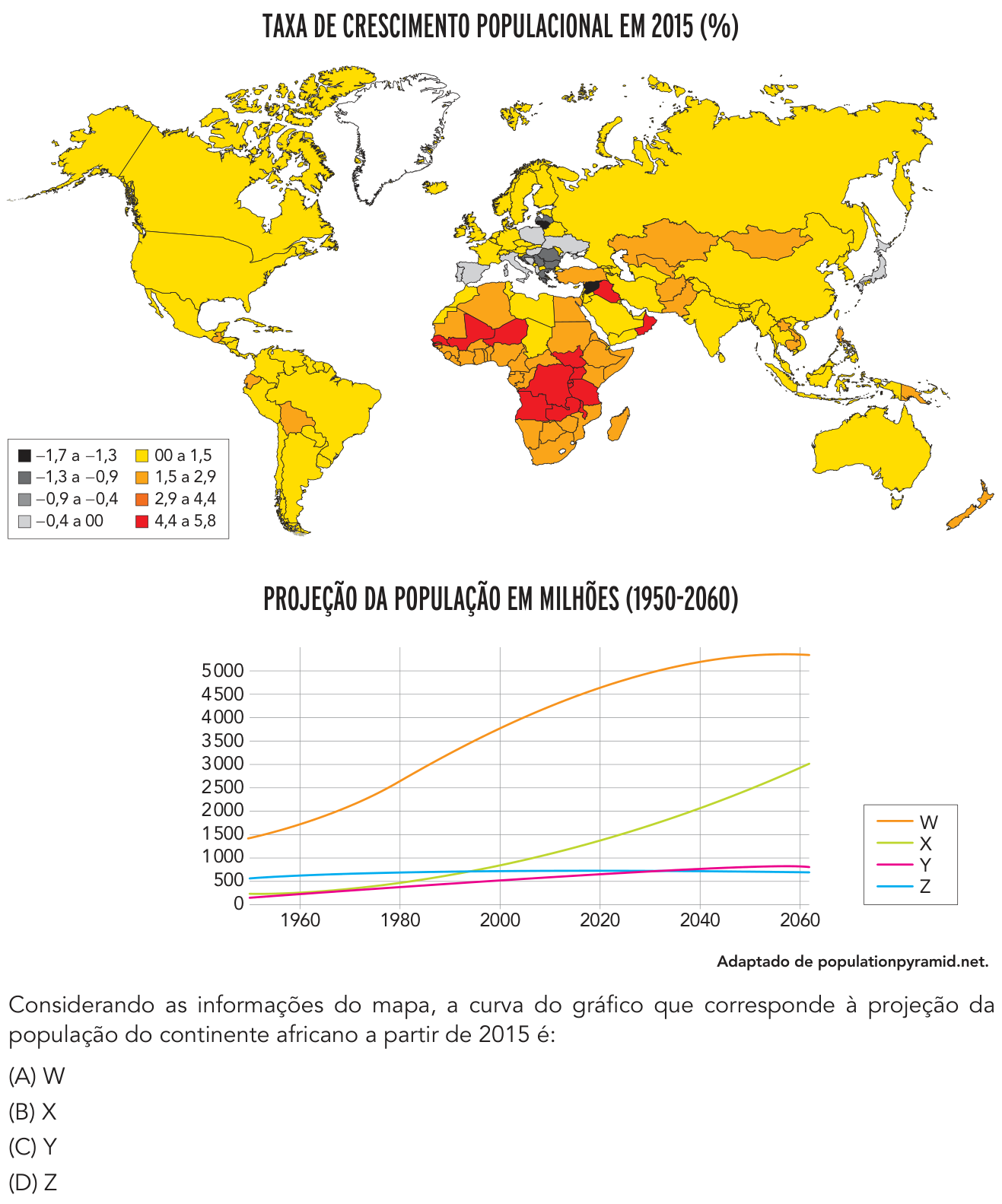 Questão 49 no caderno 1º Exame de Qualificação da UERJ 2020
