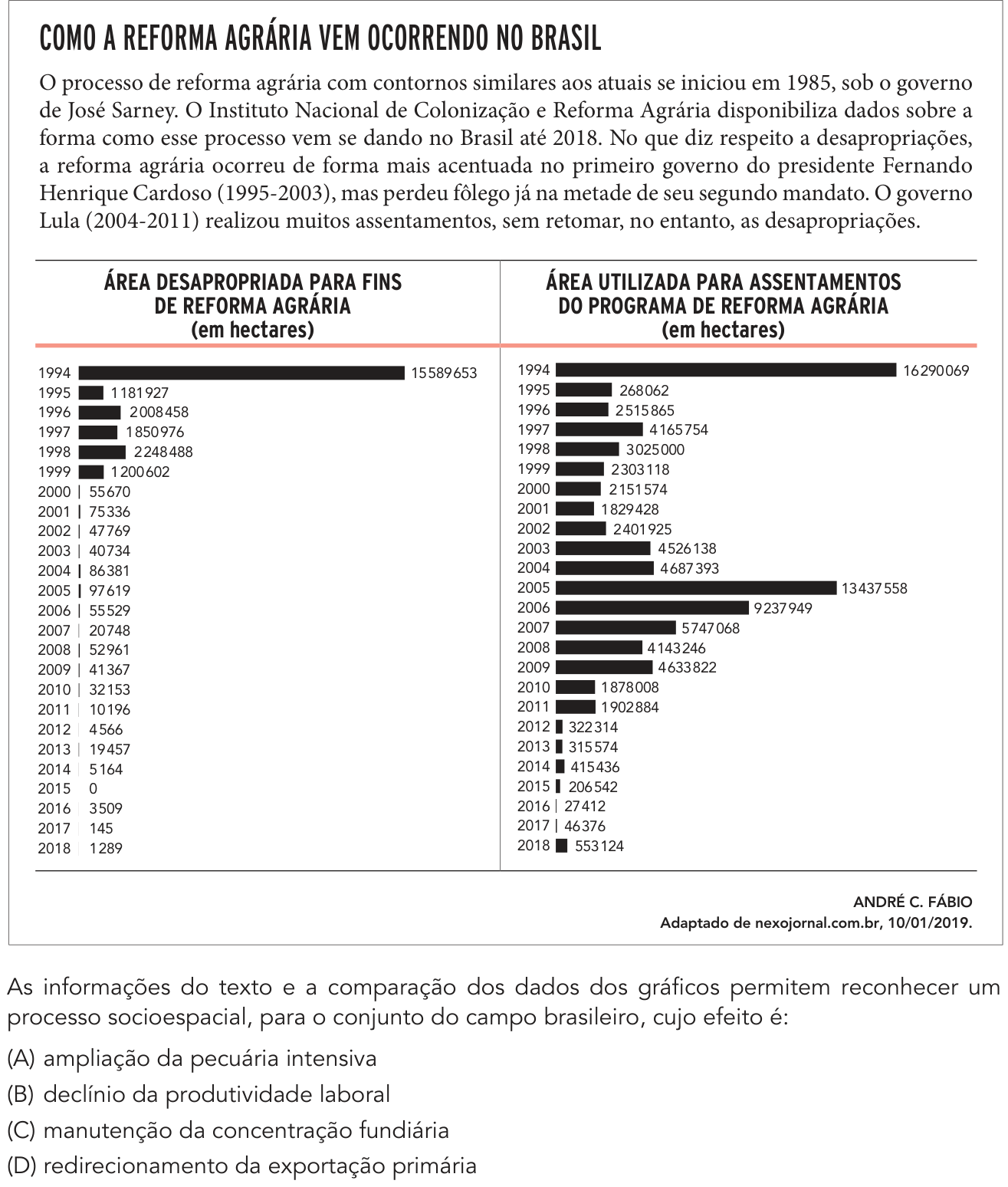 Questão 57 no caderno 1º Exame de Qualificação da UERJ 2020