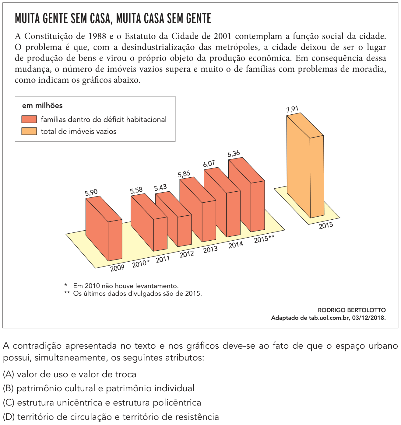 Questão 58 no caderno 1º Exame de Qualificação da UERJ 2020