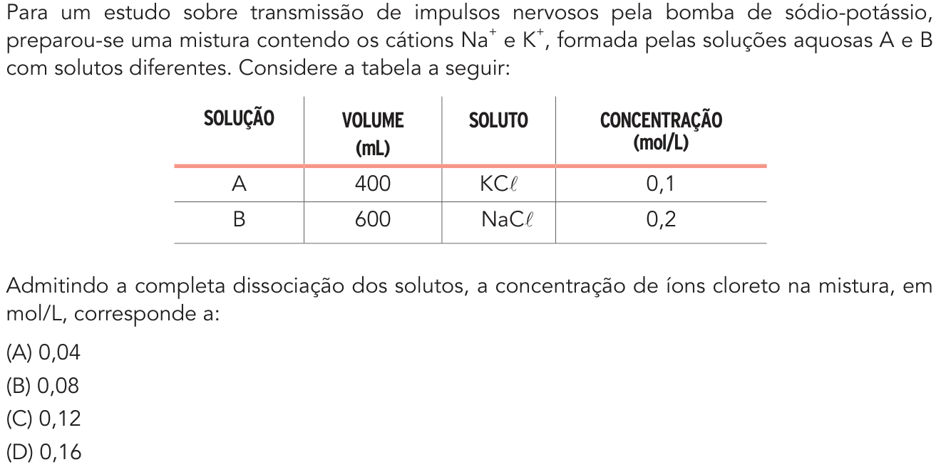 Questão 35 no caderno 2º Exame de Qualificação da UERJ 2020