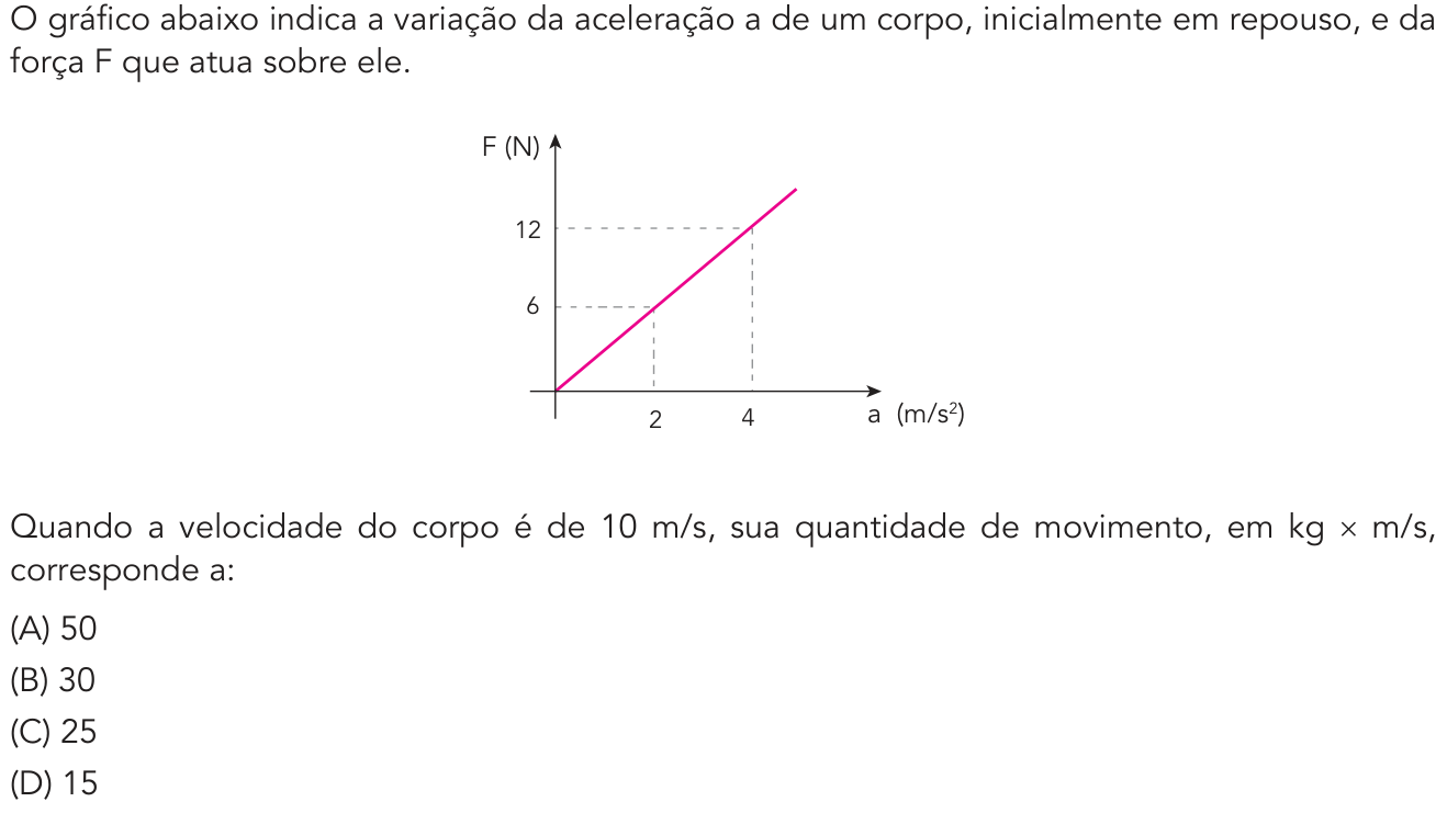 Questão 38 no caderno 2º Exame de Qualificação da UERJ 2020