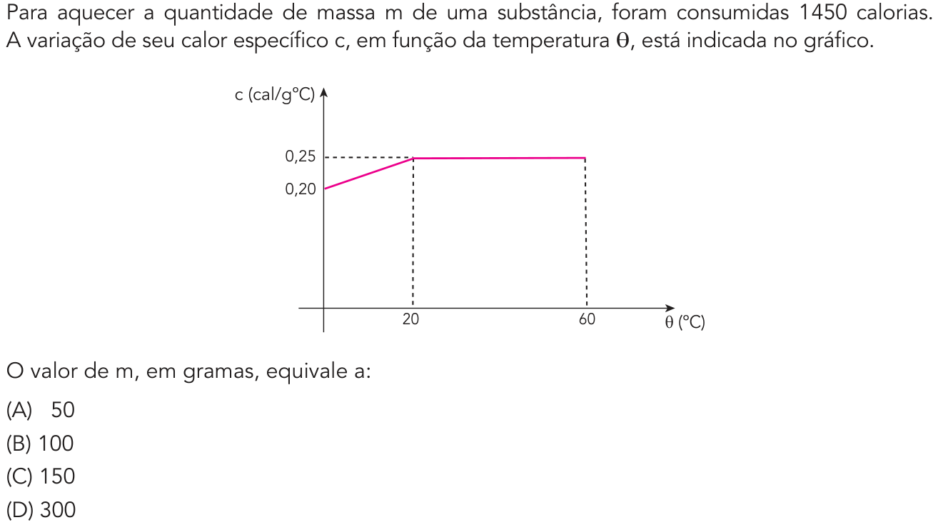 Questão 43 no caderno 2º Exame de Qualificação da UERJ 2020