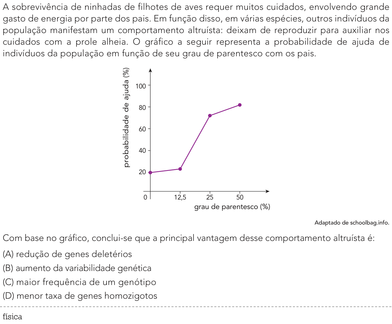Questão 32 no caderno Exame Único da UERJ 2022