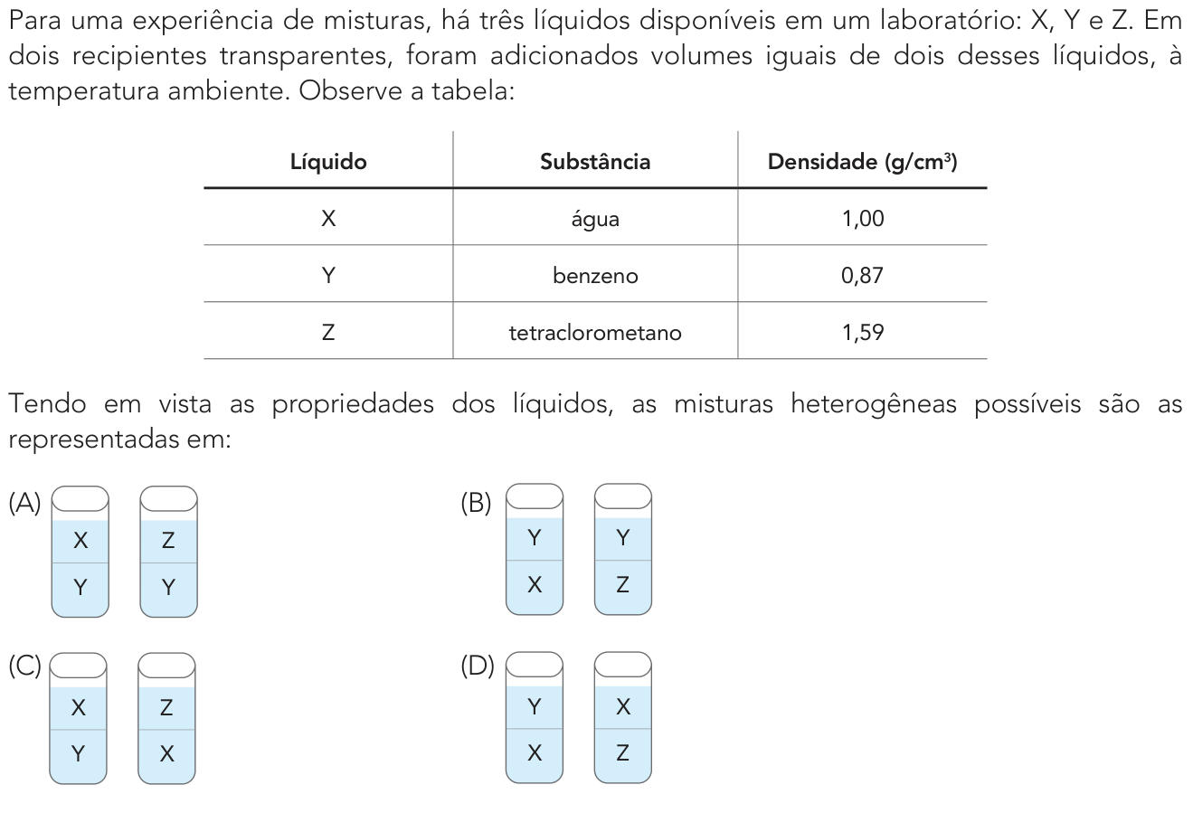 Questão 41 no caderno Exame Único da UERJ 2022