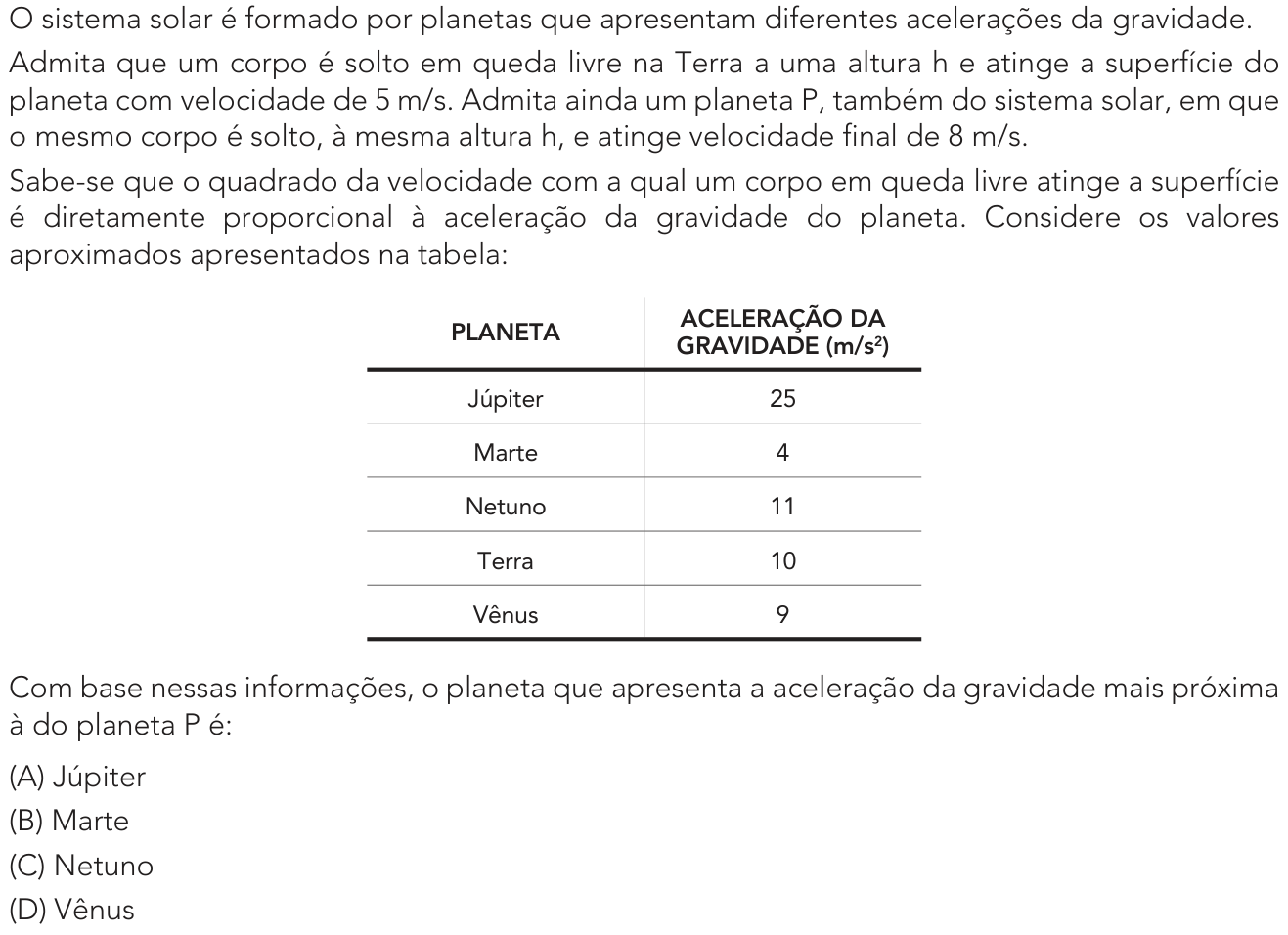 Questão 19 no caderno Exame Único da UERJ 2023