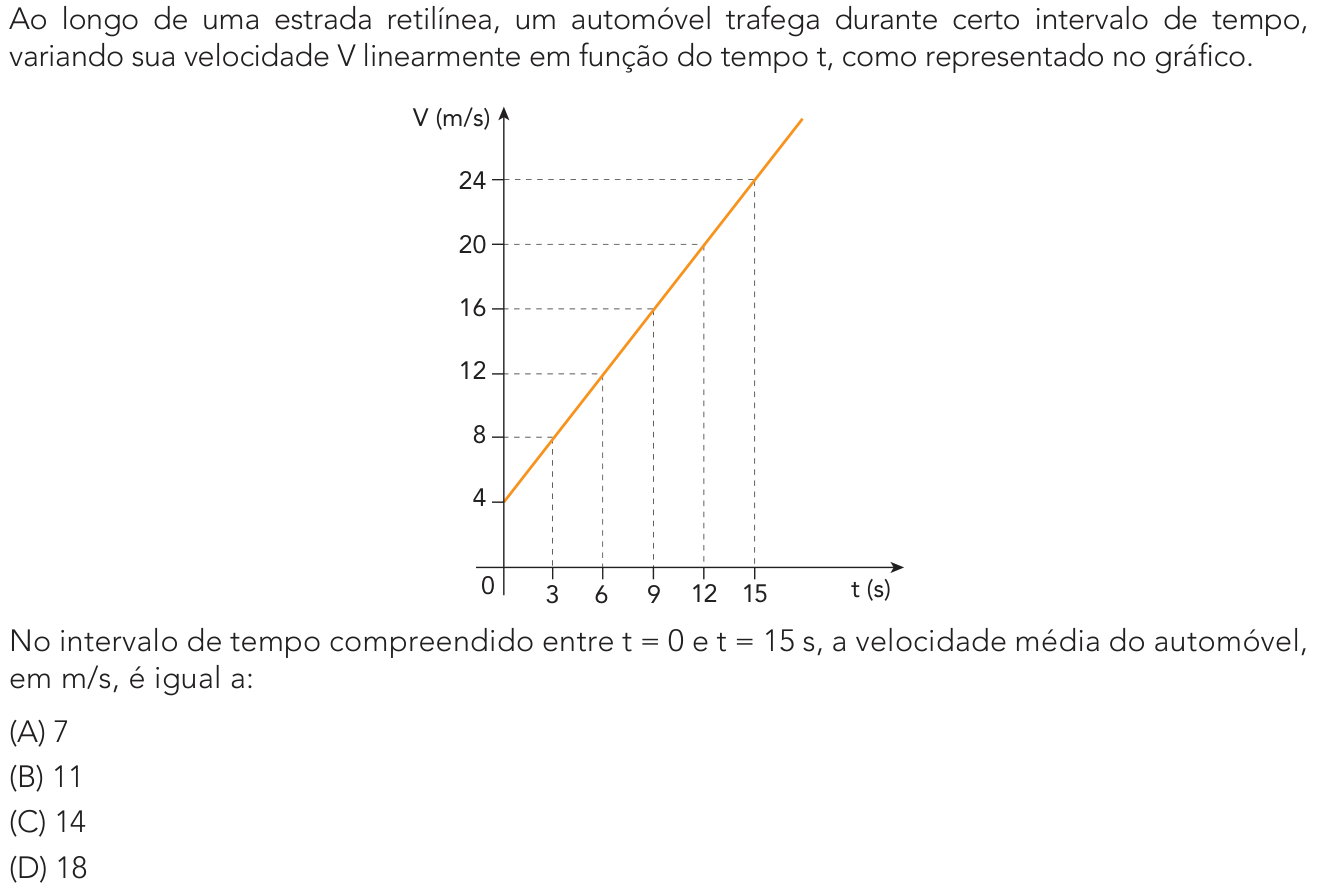 Questão 36 no caderno Exame Único da UERJ 2023
