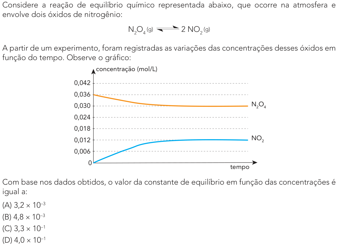 Questão 44 no caderno Exame Único da UERJ 2023