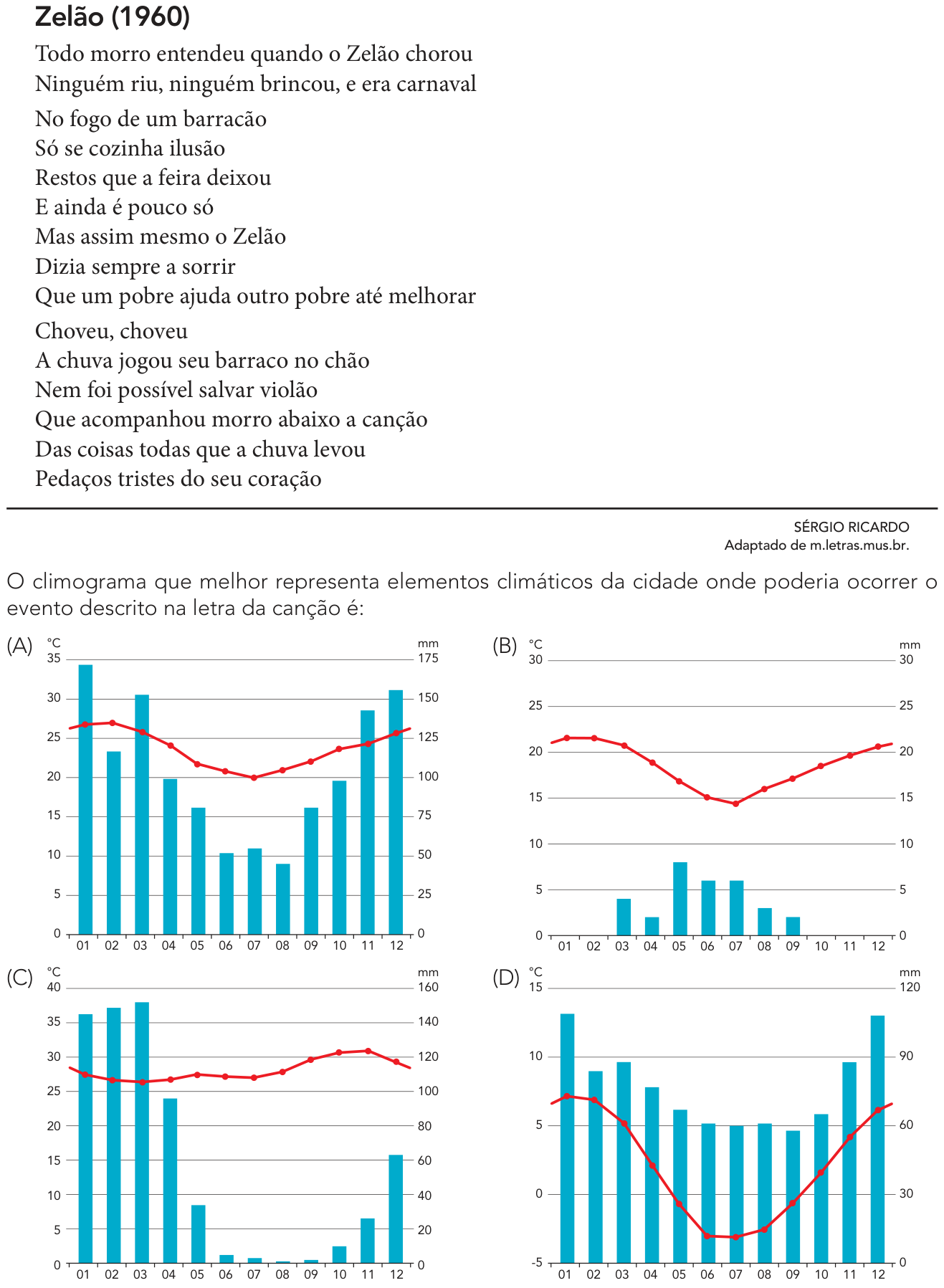 Questão 53 no caderno Exame Único da UERJ 2023