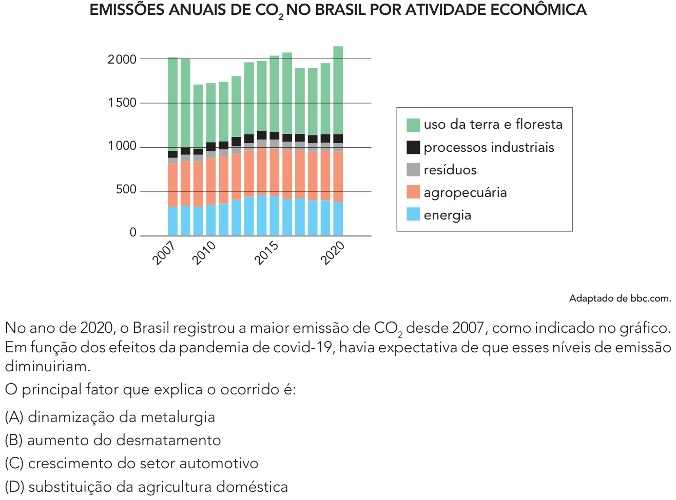 Questão 58 no caderno Exame Único da UERJ 2023
