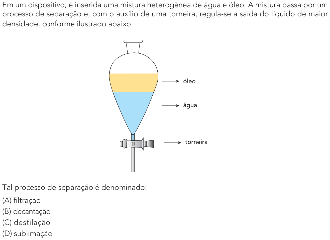 Questão 42 no caderno 1º Exame de Qualificação da UERJ 2024