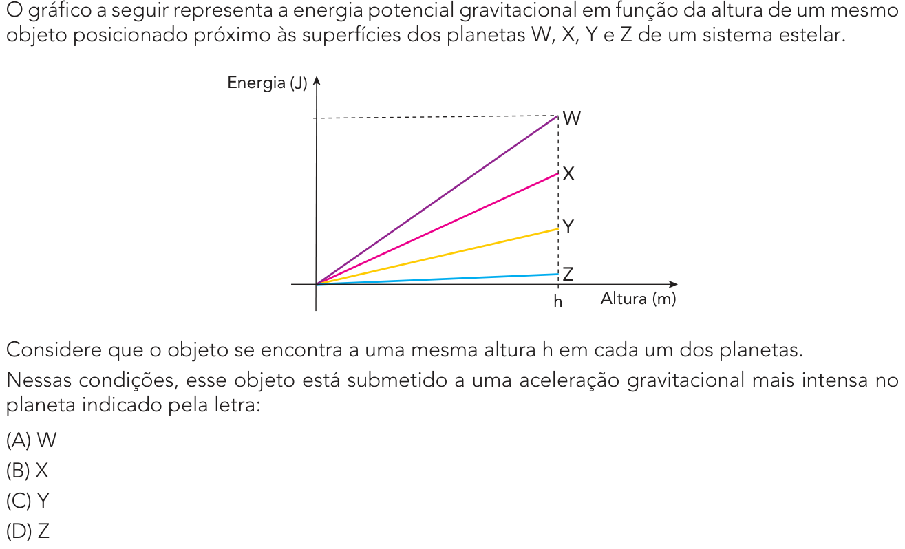 Questão 45 no caderno 2º Exame de Qualificação da UERJ 2024