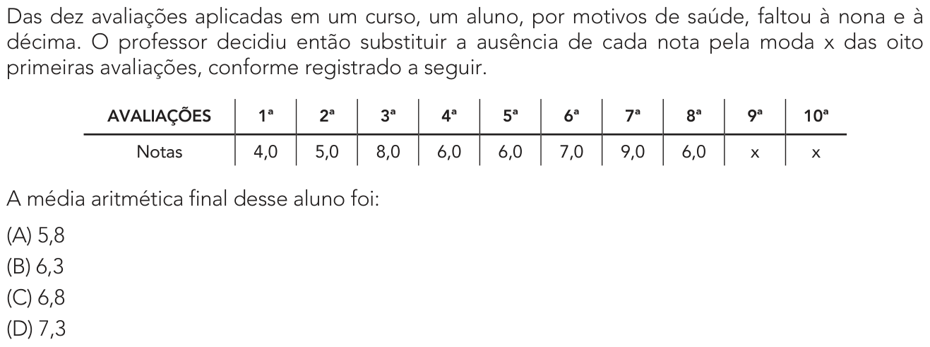 Questão 28 no caderno 1º Exame de Qualificação da UERJ 2025
