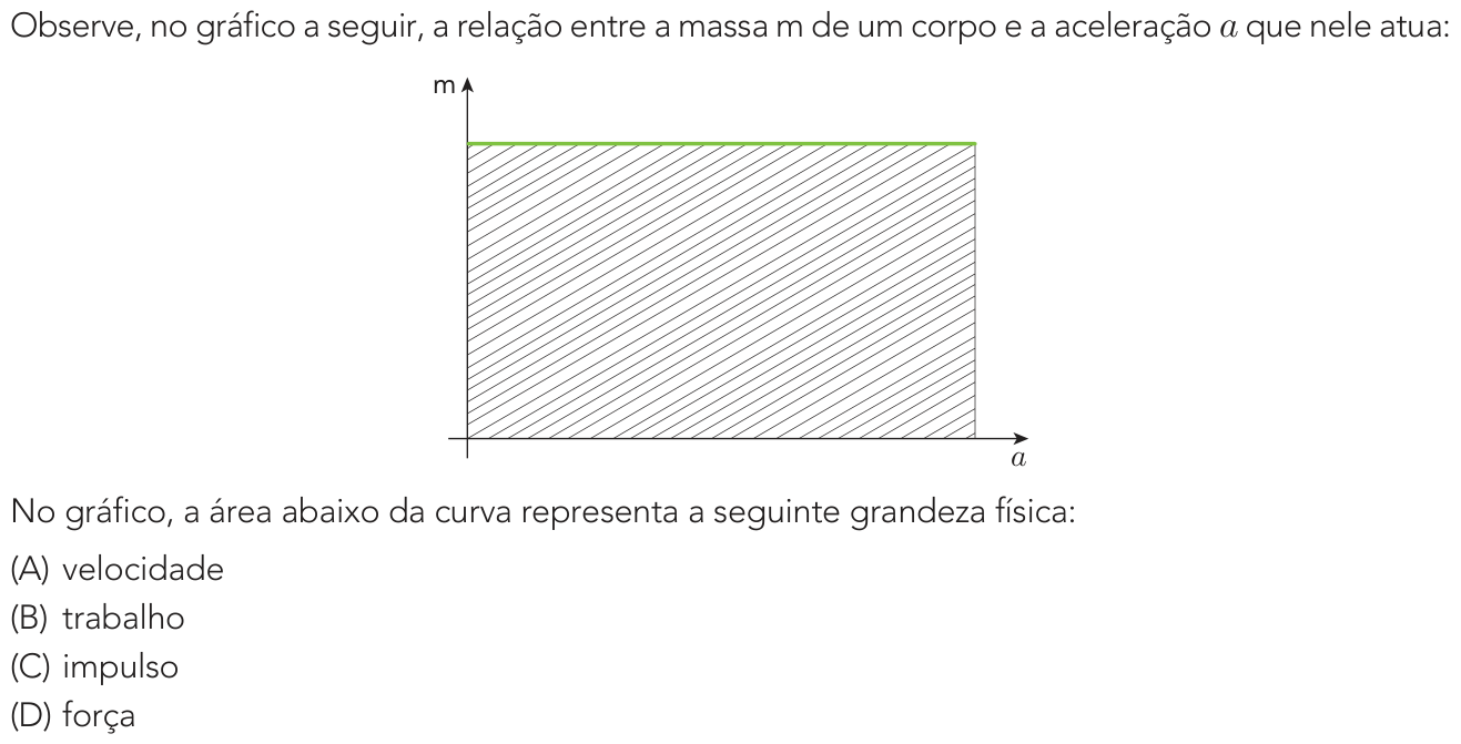 Questão 40 no caderno 1º Exame de Qualificação da UERJ 2025