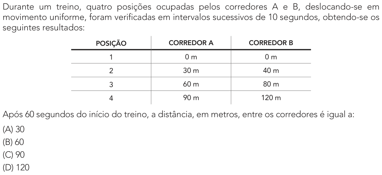 Questão 36 no caderno 2º Exame de Qualificação da UERJ 2025