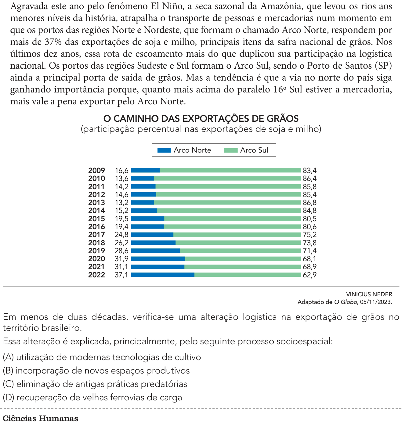 Questão 53 no caderno 2º Exame de Qualificação da UERJ 2025
