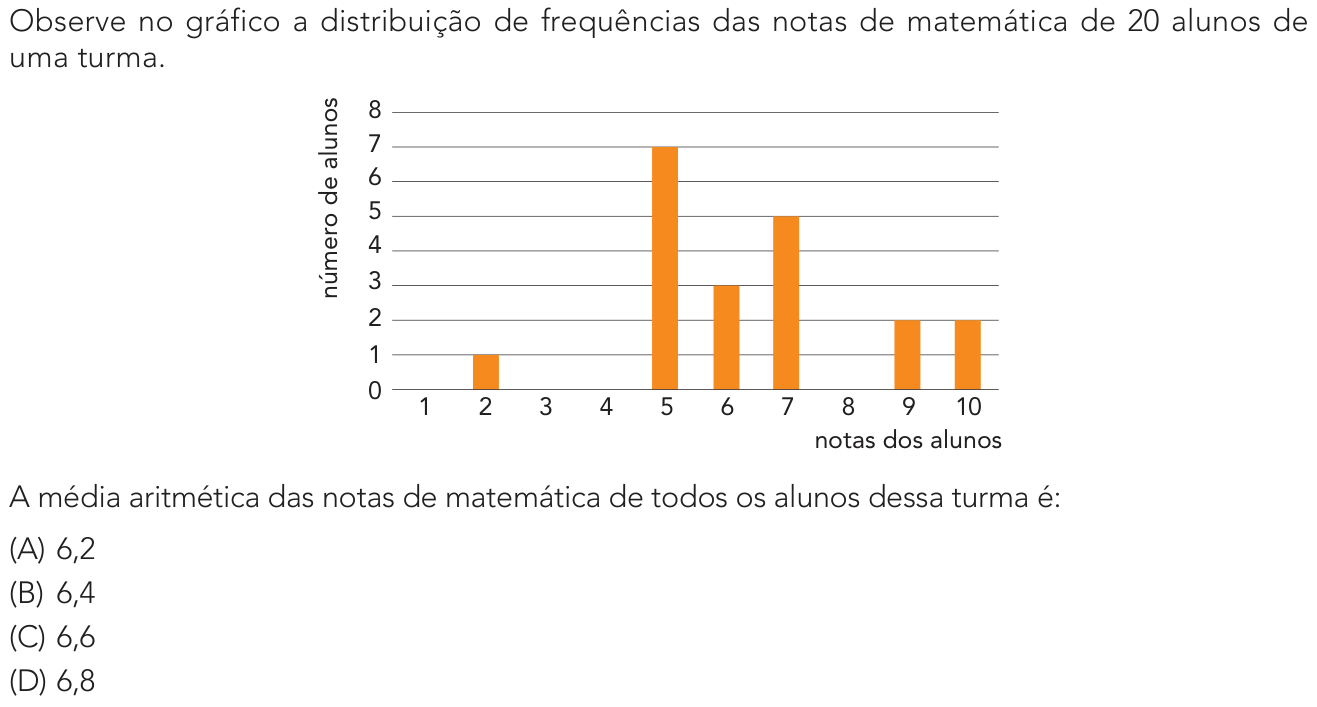 Questão 28 no caderno 2º Exame de Qualificação da UERJ 2026