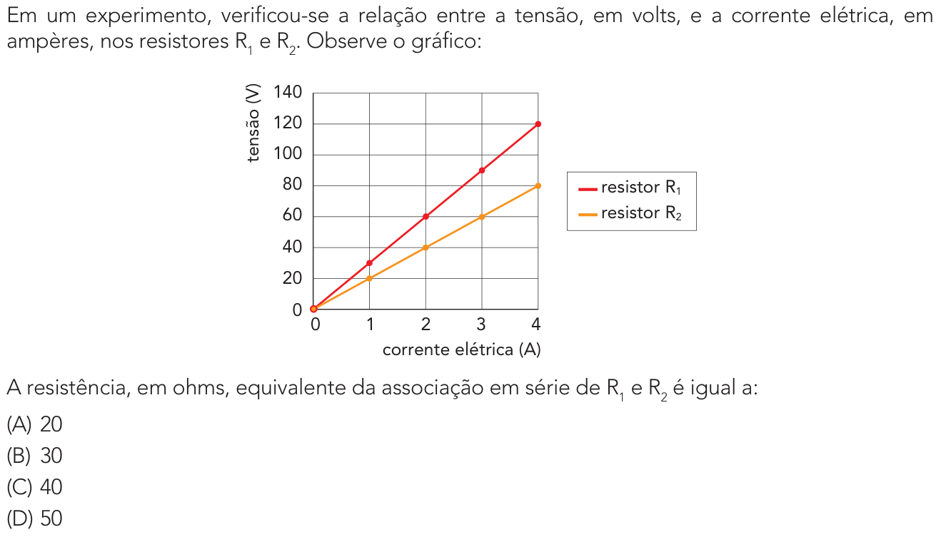 Questão 35 no caderno 2º Exame de Qualificação da UERJ 2026