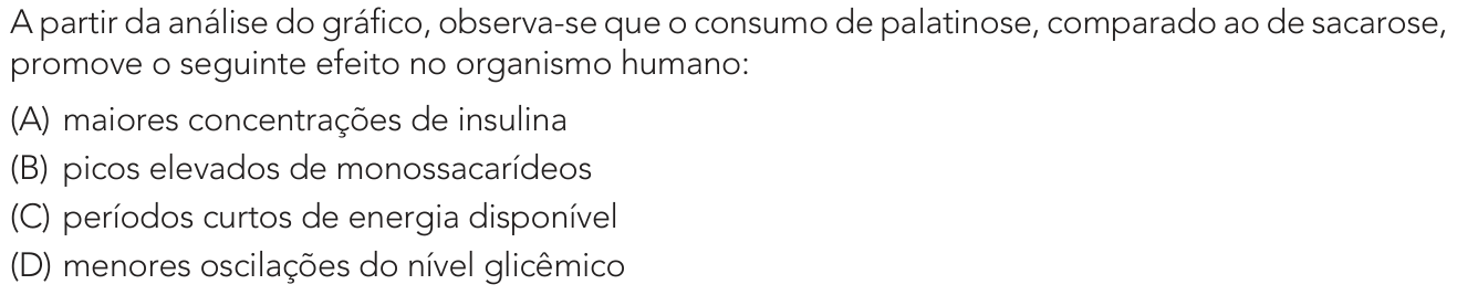 Questão 38 no caderno 2º Exame de Qualificação da UERJ 2026