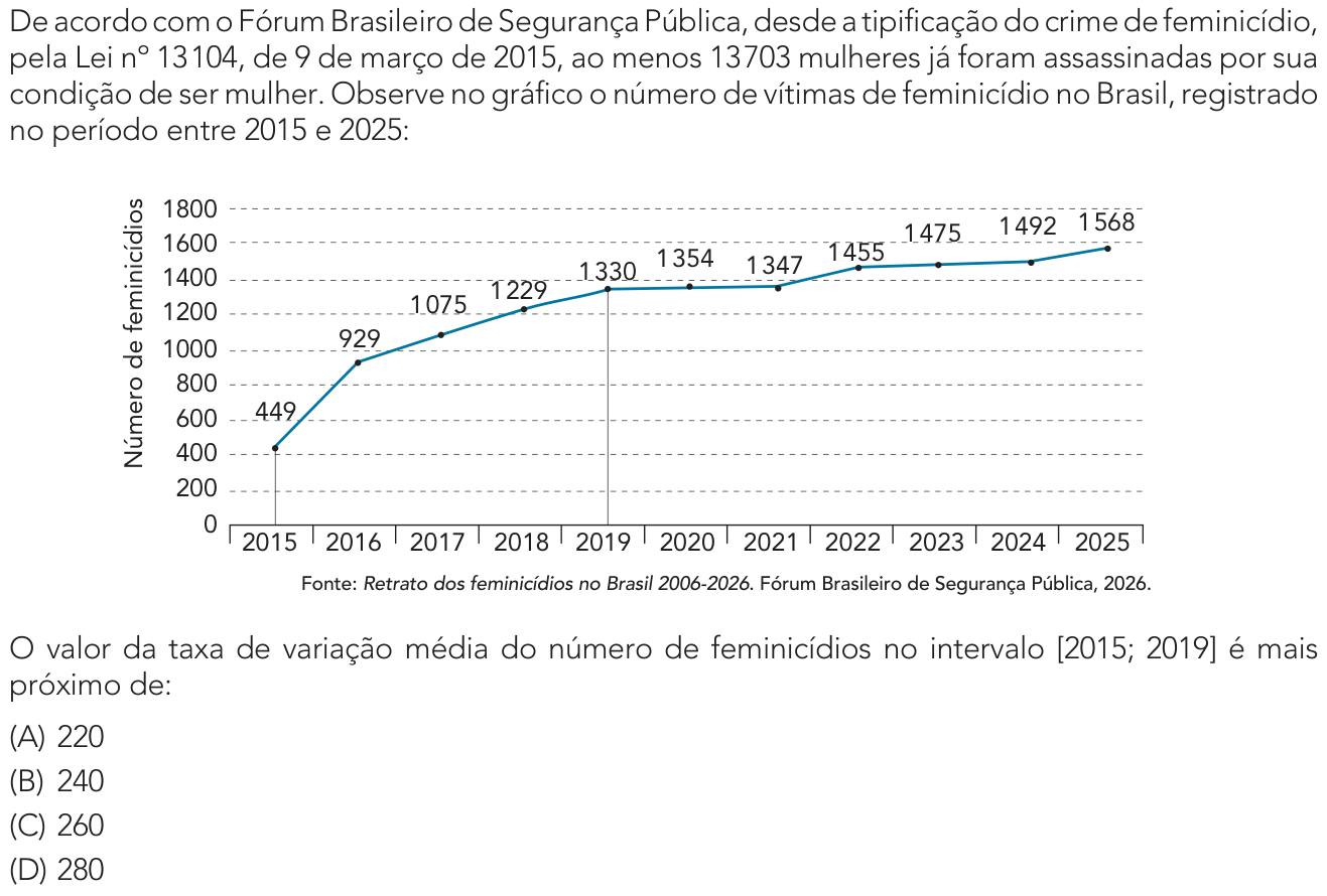 Questão 28 no caderno 1º Exame de Qualificação da UERJ 2027