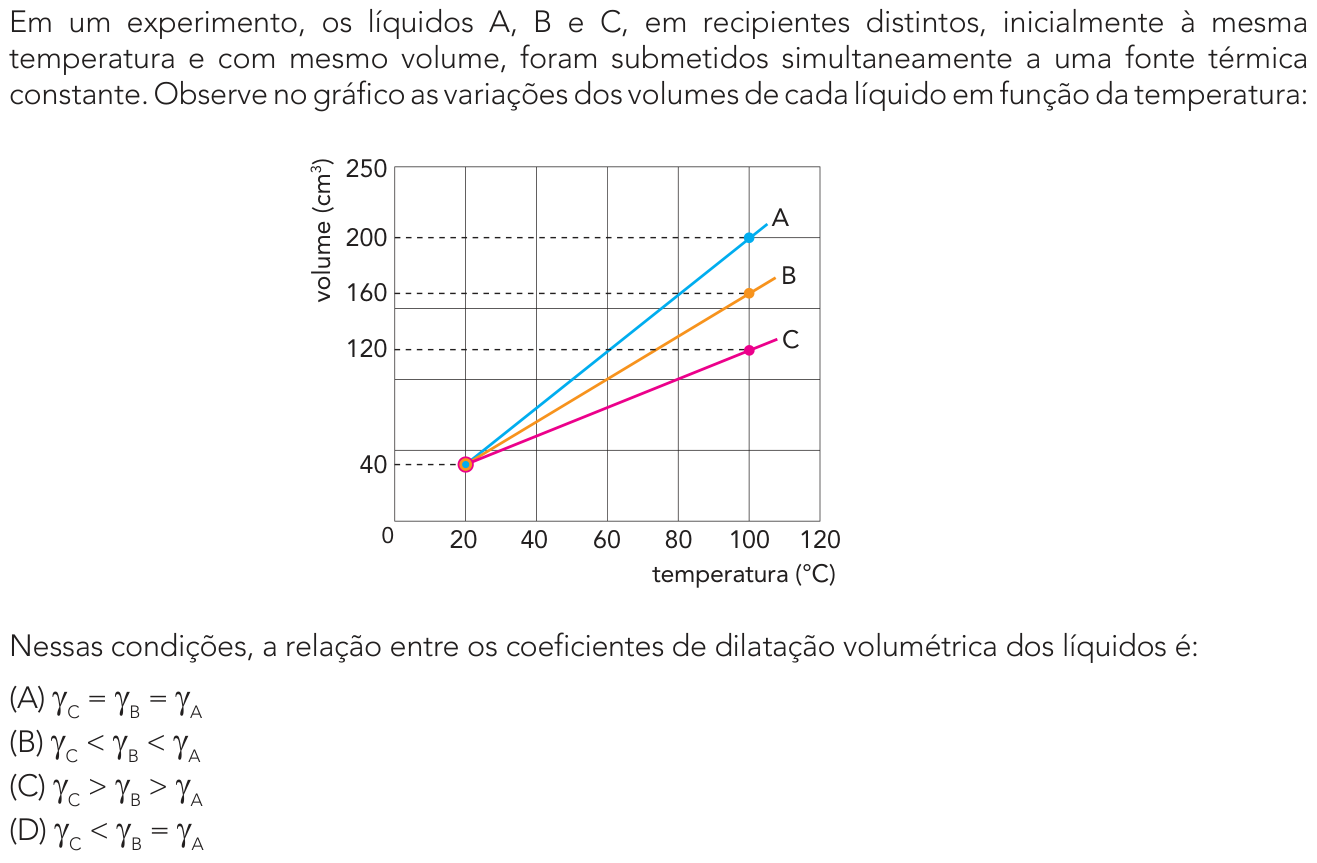 Questão 39 no caderno 1º Exame de Qualificação da UERJ 2027