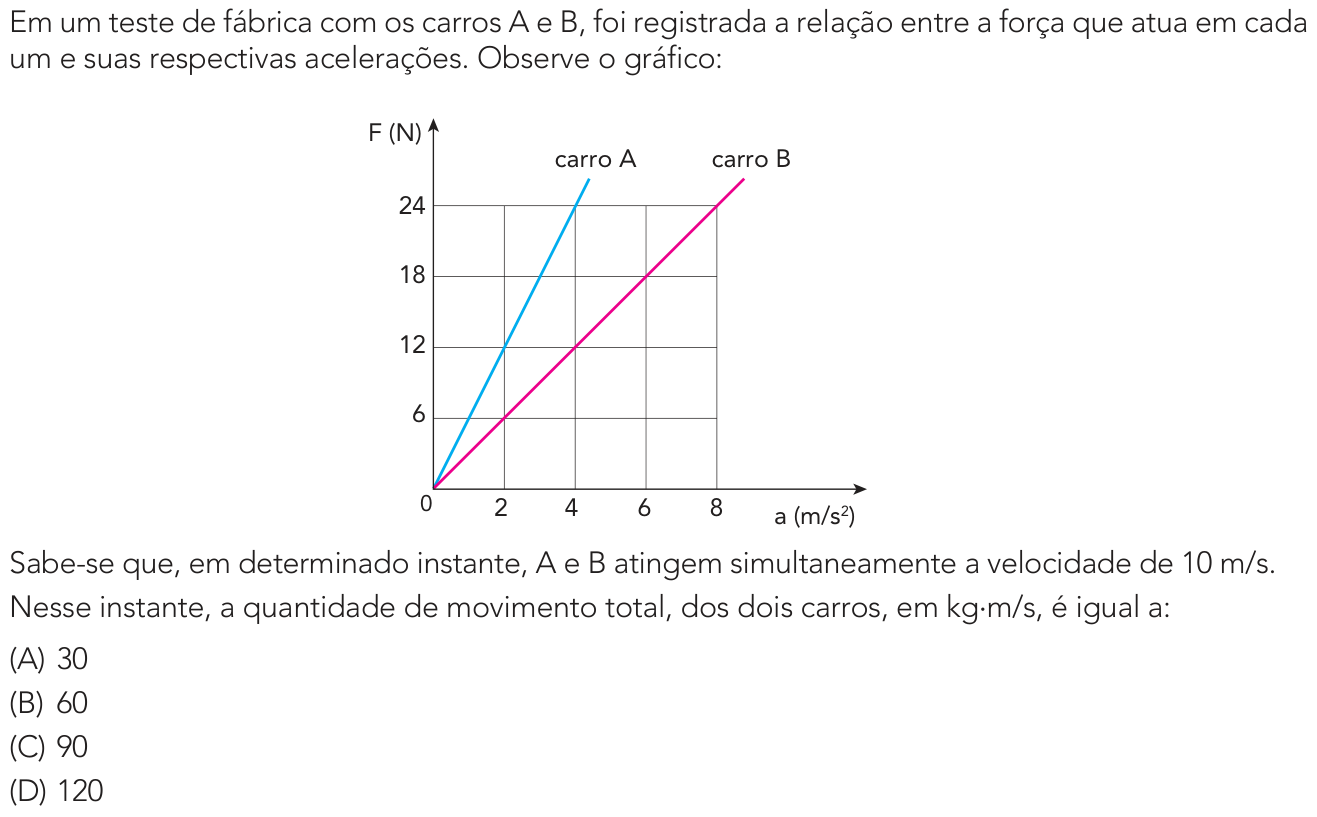 Questão 36 no caderno 2º Exame de Qualificação da UERJ 2027