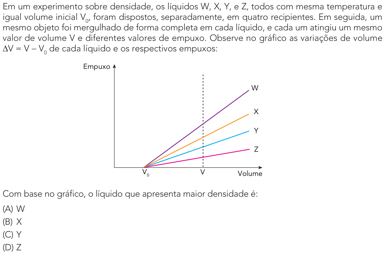 Questão 46 no caderno 2º Exame de Qualificação da UERJ 2027