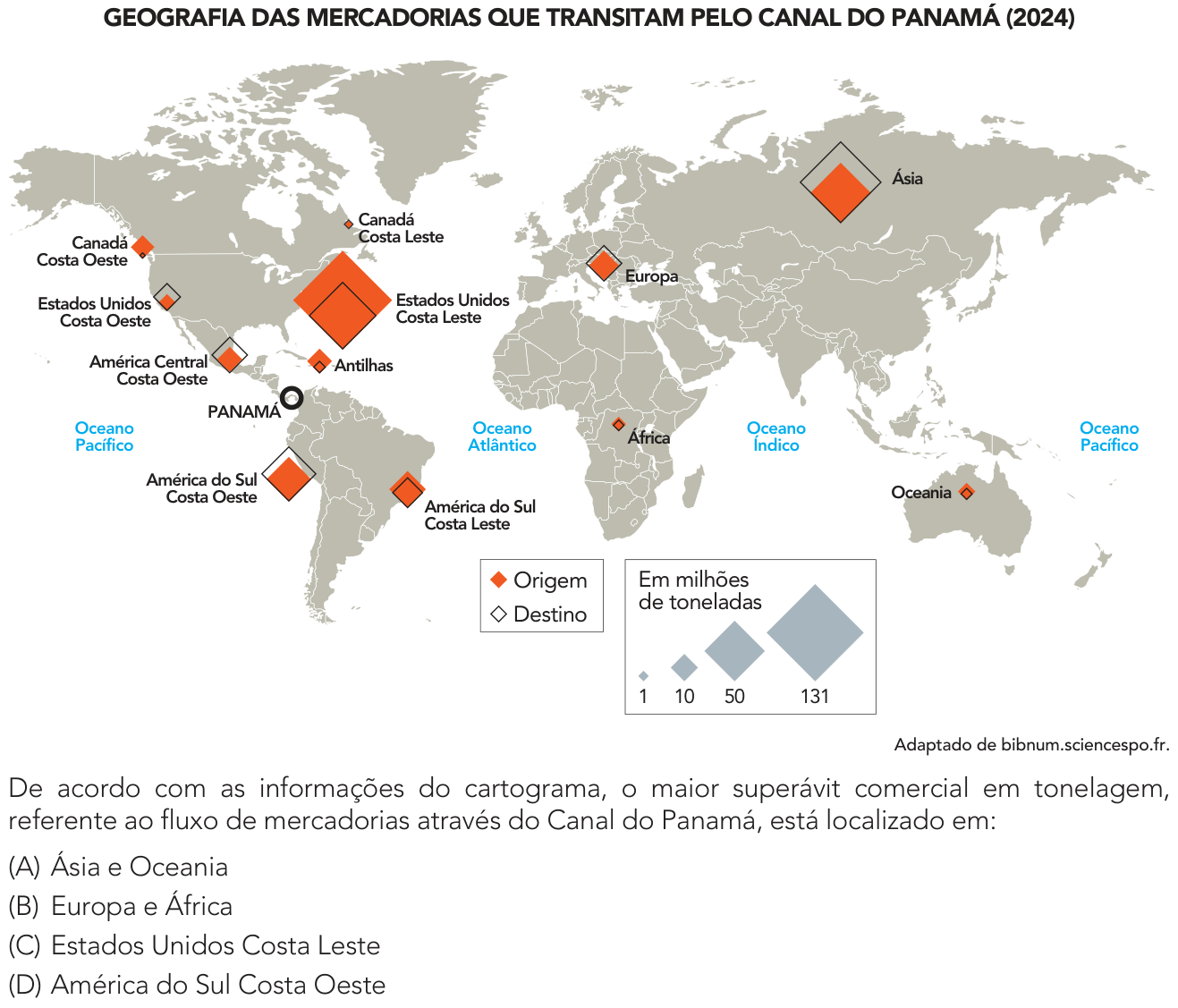 Questão 55 no caderno 2º Exame de Qualificação da UERJ 2027
