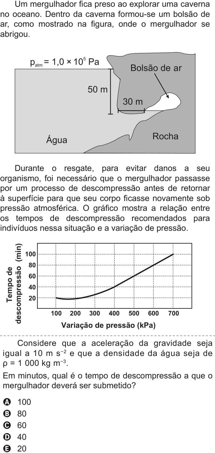 Questão 106 no caderno Azul do ENEM 2020