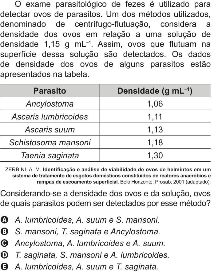 Questão 122 no caderno Azul do ENEM 2020