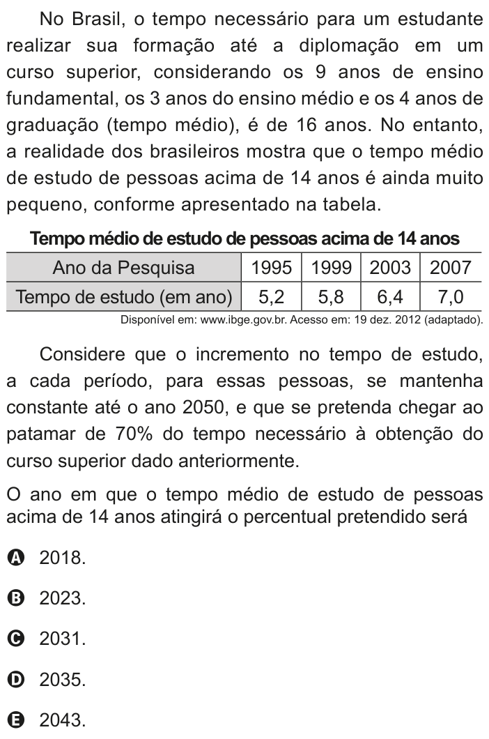 Questão 143 no caderno Azul do ENEM 2020