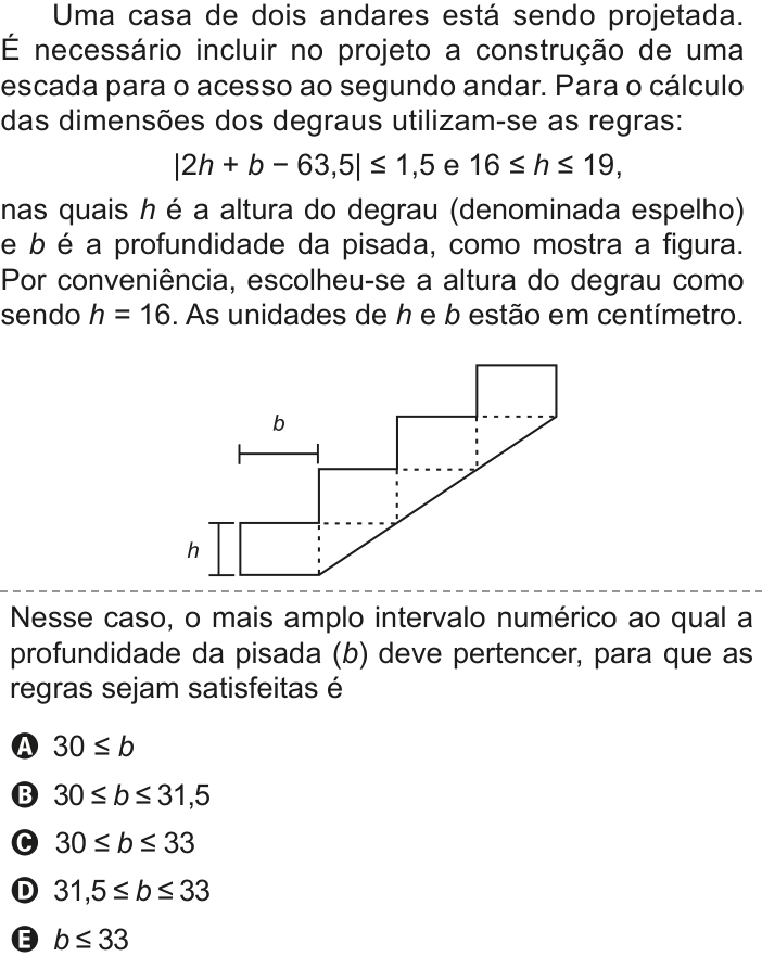 Questão 146 no caderno Azul do ENEM 2020
