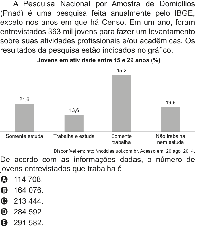 Questão 148 no caderno Azul do ENEM 2020