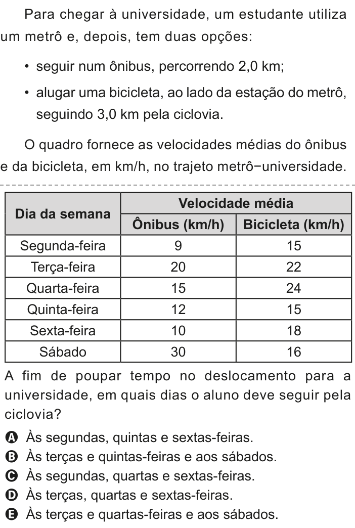 Questão 153 no caderno Azul do ENEM 2020