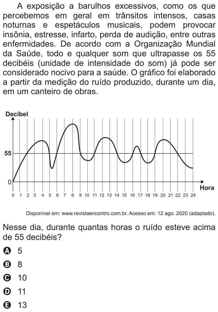 Questão 164 no caderno Azul do ENEM 2020