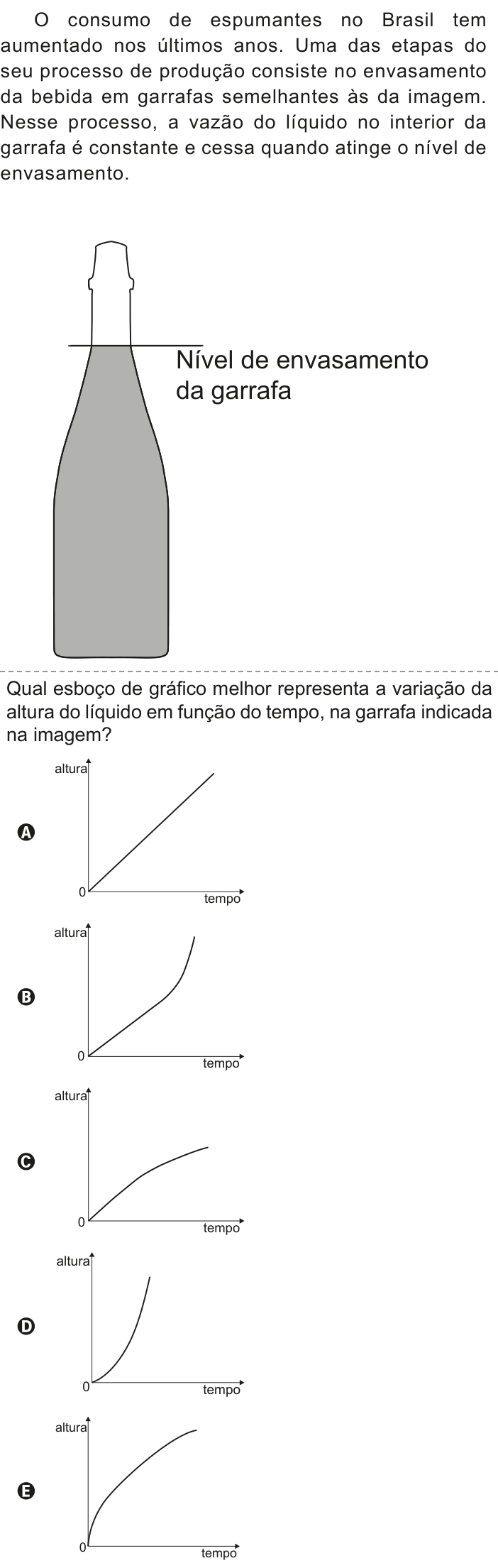 Questão 166 no caderno Azul do ENEM 2020