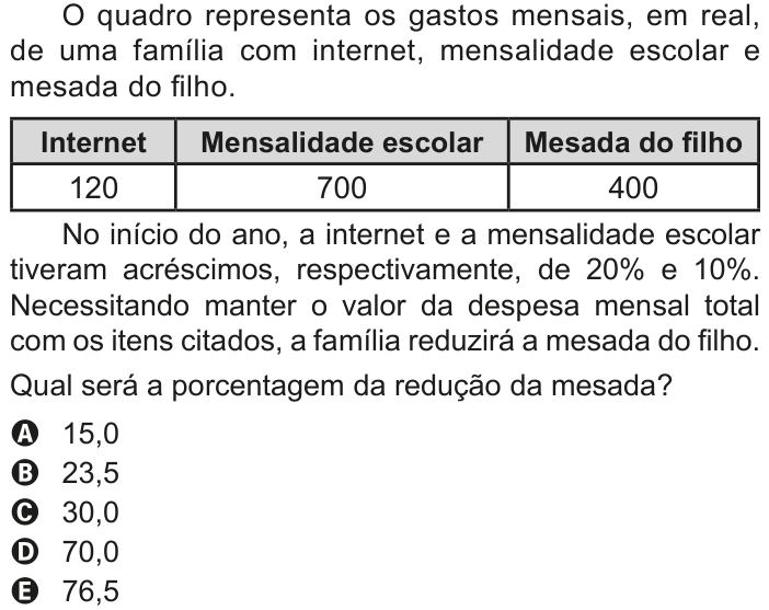 Questão 167 no caderno Azul do ENEM 2020