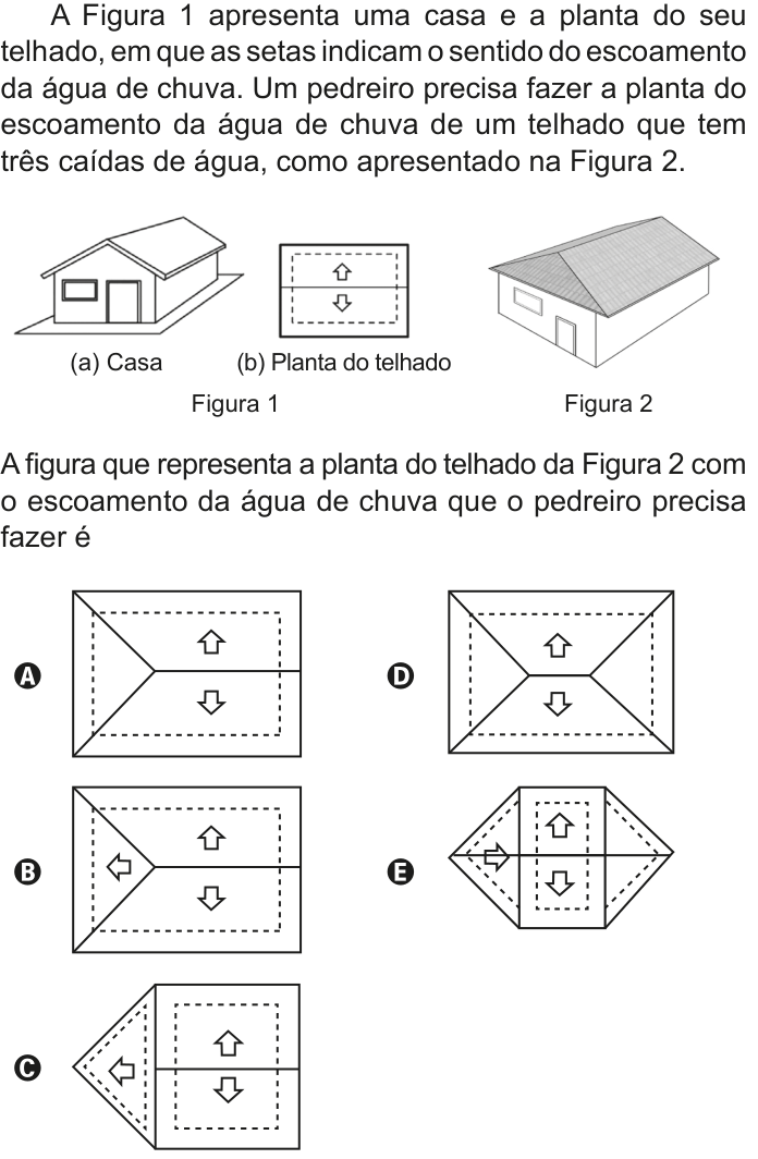 Questão 177 no caderno Azul do ENEM 2020